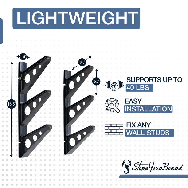 StoreYourBoard Longboard Wall Rack, Triple Longboard Storage - Image 3